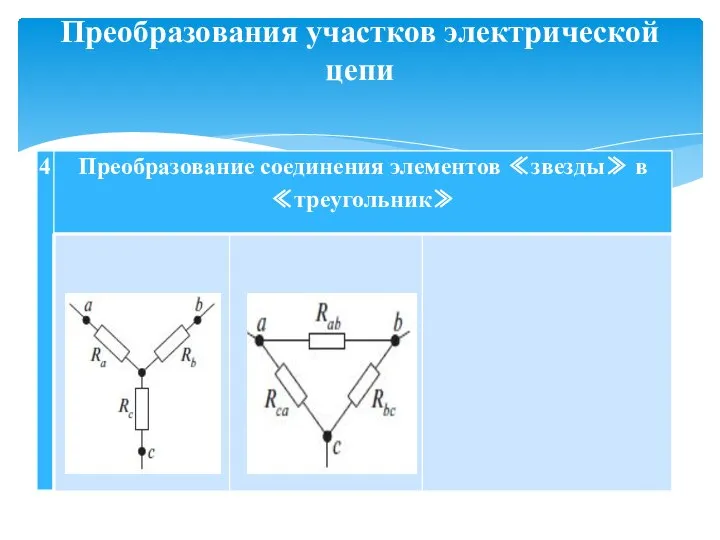 Преобразования участков электрической цепи