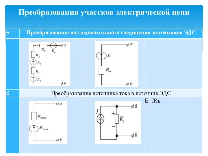 Преобразования участков электрической цепи