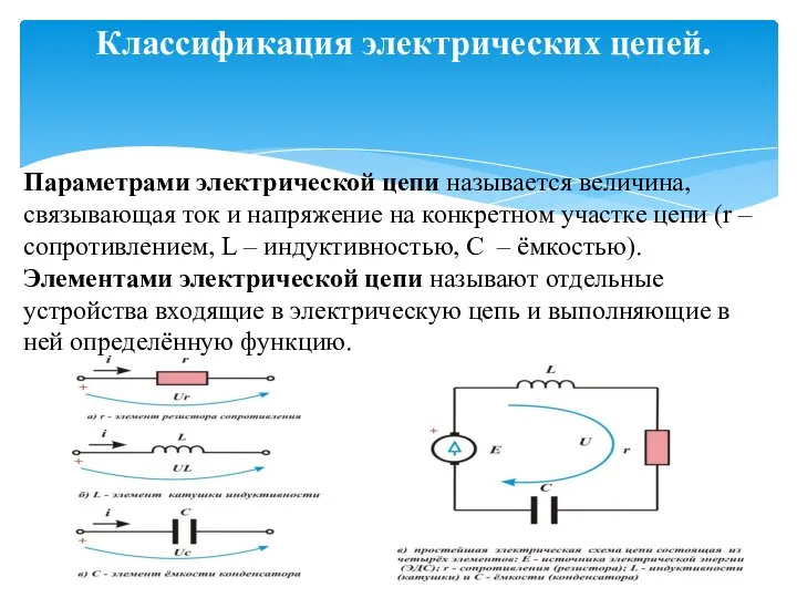 Классификация электрических цепей. Параметрами электрической цепи называется величина, связывающая ток и напряжение