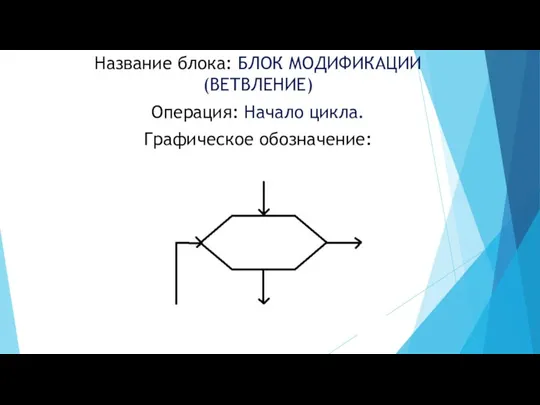 Название блока: БЛОК МОДИФИКАЦИИ (ВЕТВЛЕНИЕ) Операция: Начало цикла. Графическое обозначение: