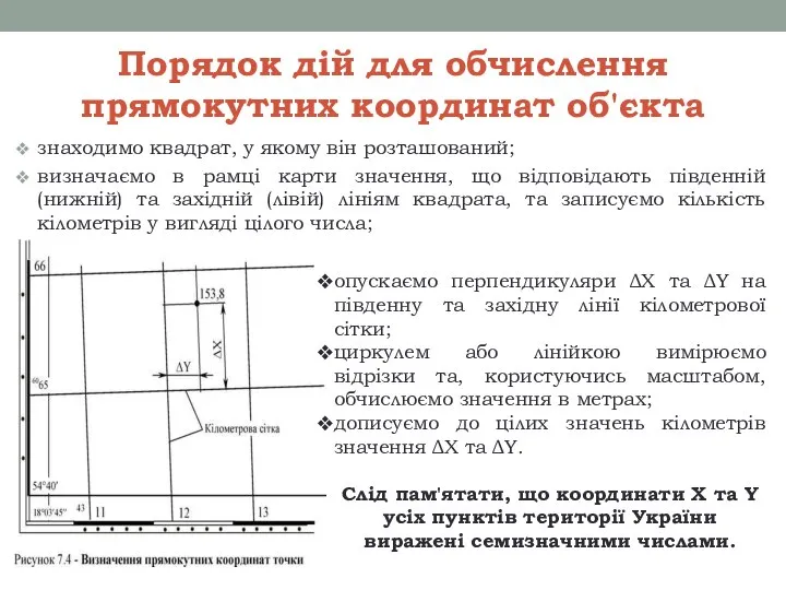 Порядок дій для обчислення прямокутних координат об'єкта знаходимо квадрат, у якому він