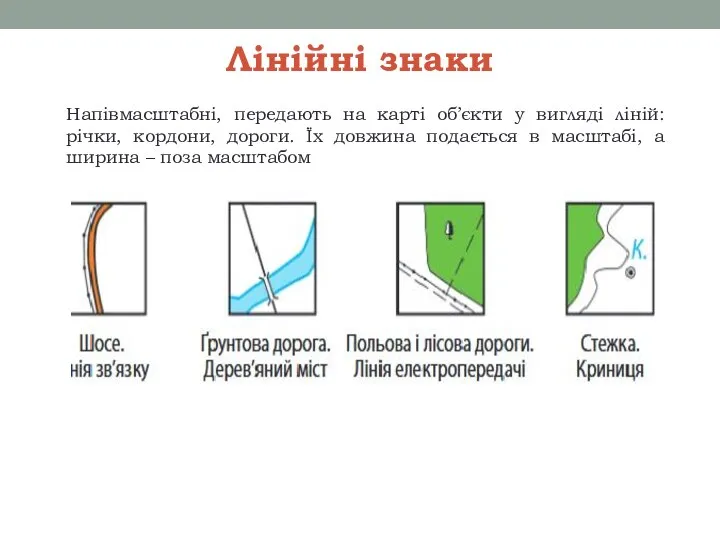 Лінійні знаки Напівмасштабні, передають на карті об’єкти у вигляді ліній: річки, кордони,