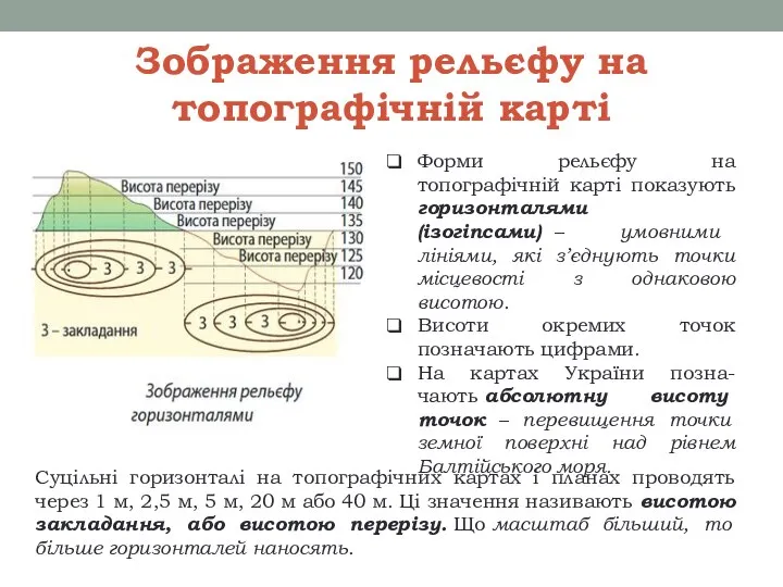 Зображення рельєфу на топографічній карті Форми рельєфу на топографічній карті показують горизонталями