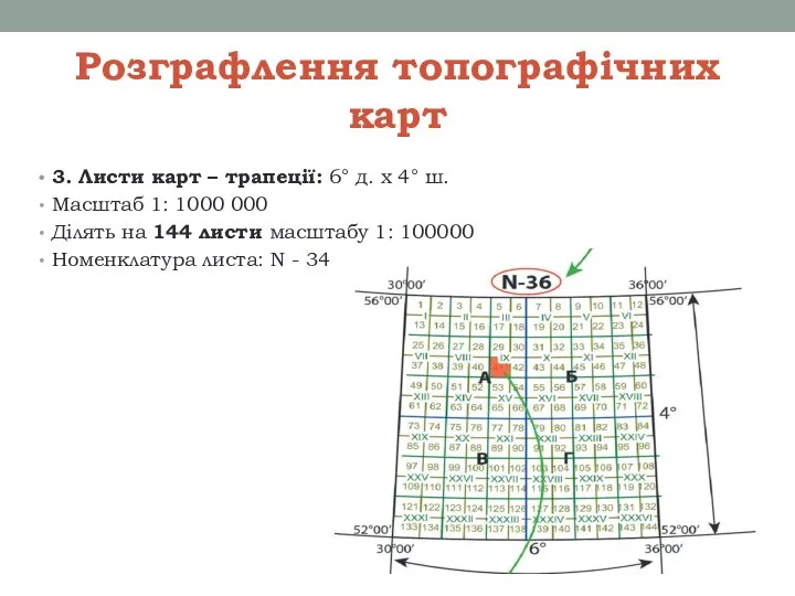 3. Листи карт – трапеції: 6° д. х 4° ш. Масштаб 1: