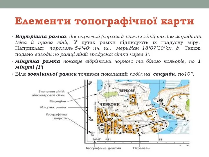 Елементи топографічної карти Внутрішня рамка: дві паралелі (верхня й нижня лінії) та