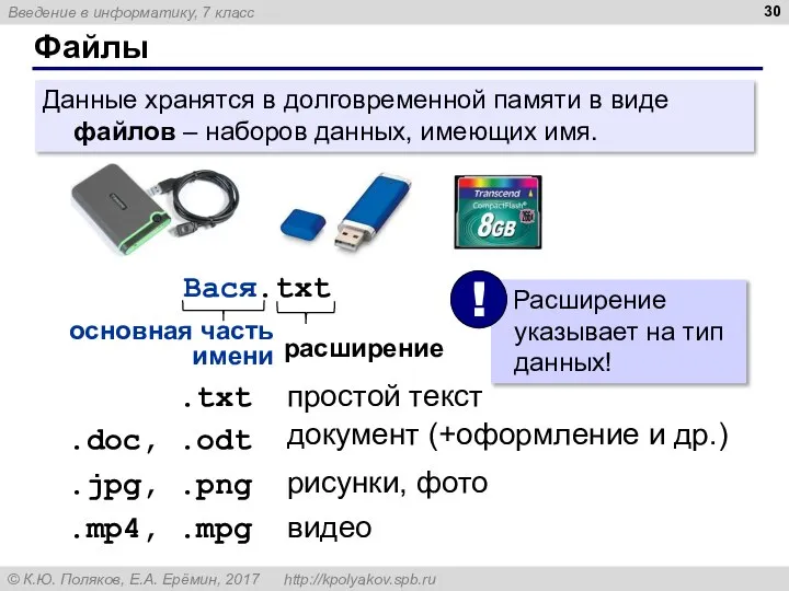 Файлы Данные хранятся в долговременной памяти в виде файлов – наборов данных,