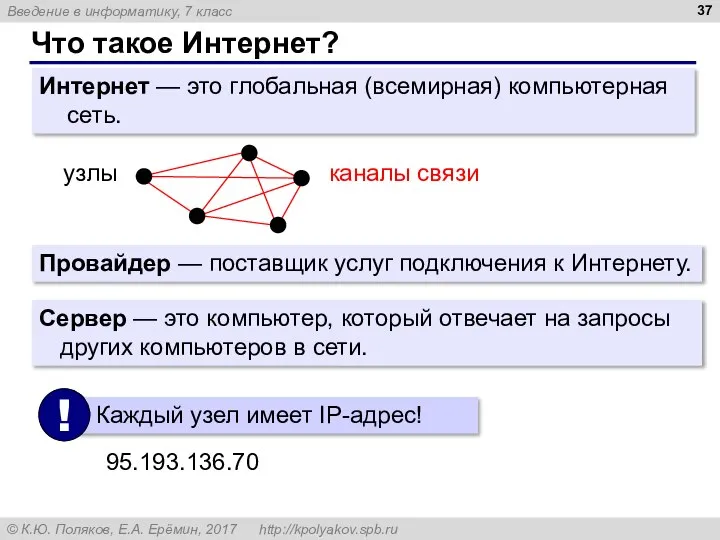 Что такое Интернет? Интернет — это глобальная (всемирная) компьютерная сеть. узлы каналы