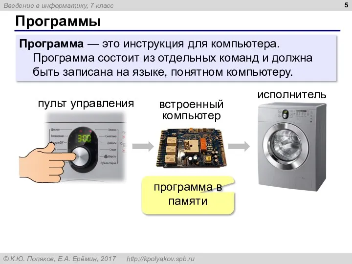 Программы Программа — это инструкция для компьютера. Программа состоит из отдельных команд