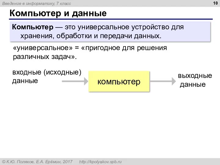 Компьютер и данные Компьютер — это универсальное устройство для хранения, обработки и