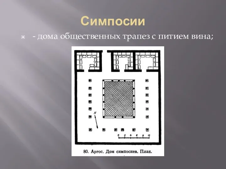 Симпосии - дома общественных трапез с питием вина;