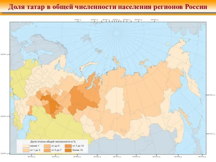 Доля татар в общей численности населения регионов России