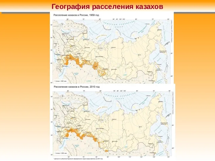 География расселения казахов
