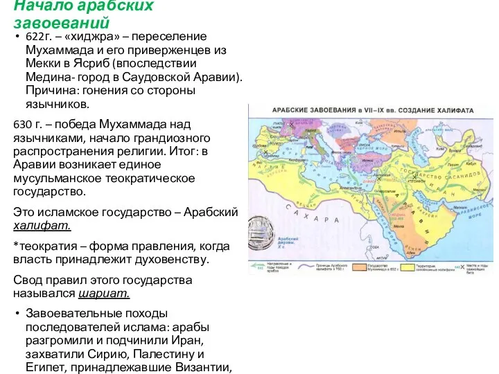 Начало арабских завоеваний 622г. – «хиджра» – переселение Мухаммада и его приверженцев