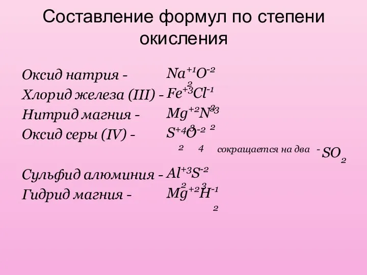 Составление формул по степени окисления Оксид натрия - Хлорид железа (III) -