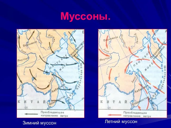 Муссоны. Зимний муссон Летний муссон