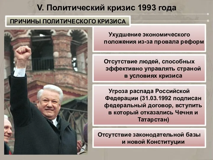 V. Политический кризис 1993 года Ухудшение экономического положения из-за провала реформ Отсутствие