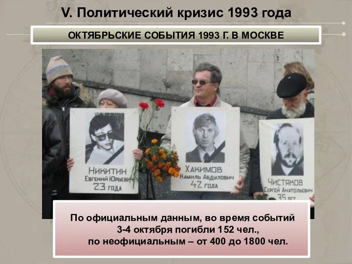 V. Политический кризис 1993 года ОКТЯБРЬСКИЕ СОБЫТИЯ 1993 Г. В МОСКВЕ По