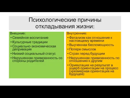 Психологические причины откладывания жизни: Внешние: Семейное воспитание Культурные традиции Социально-экономическая депривация Низкий