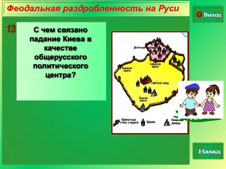 13 Выход Назад Феодальная раздробленность на Руси С чем связано падание Киева