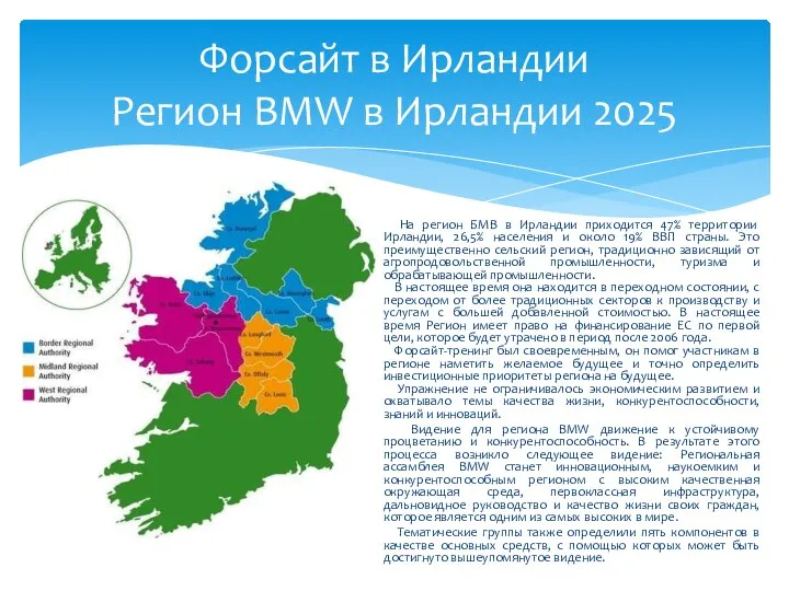 Форсайт в Ирландии Регион BMW в Ирландии 2025 На регион БМВ в