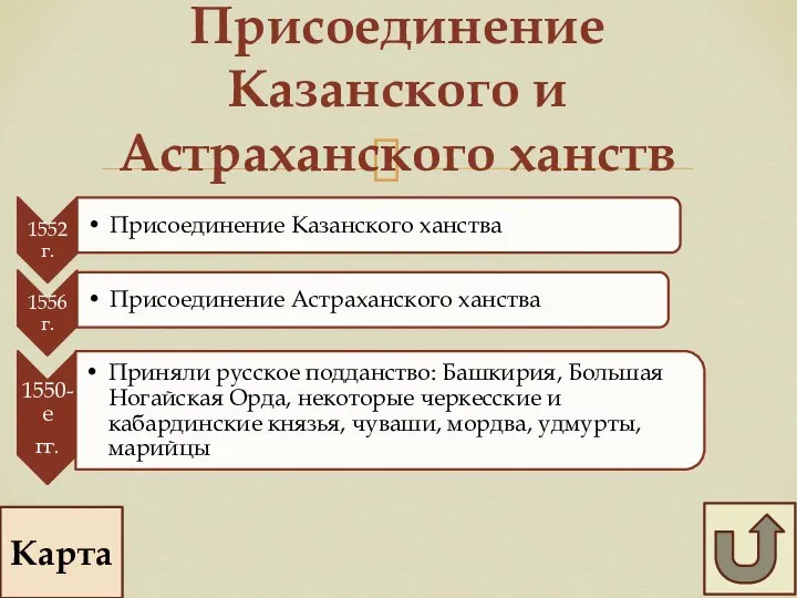 Присоединение Казанского и Астраханского ханств Карта