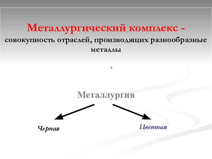 Металлургический комплекс - совокупность отраслей, производящих разнообразные металлы Металлургия Черная Цветная