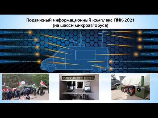 Подвижный информационный комплекс ПИК-2021 (на шасси микроавтобуса)