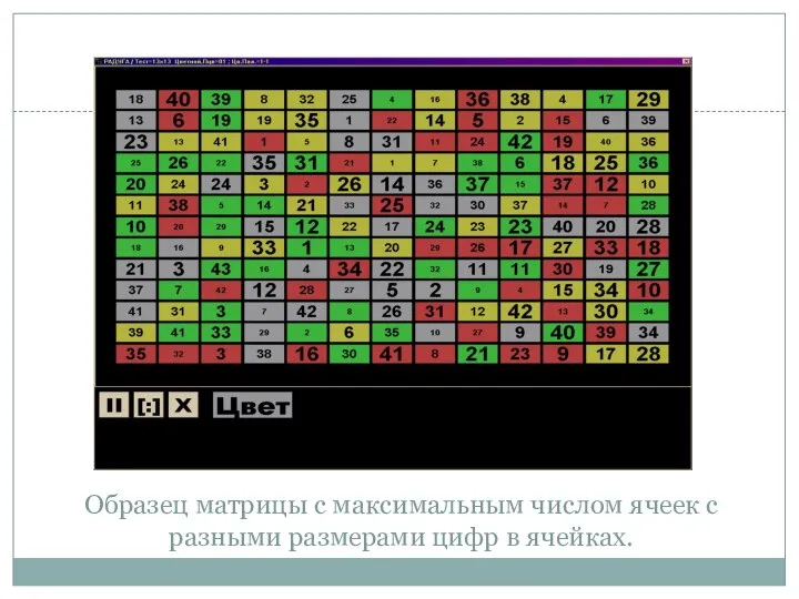 Образец матрицы с максимальным числом ячеек с разными размерами цифр в ячейках.