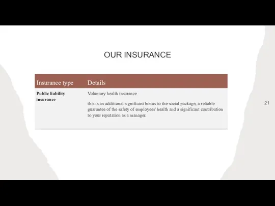 OUR INSURANCE