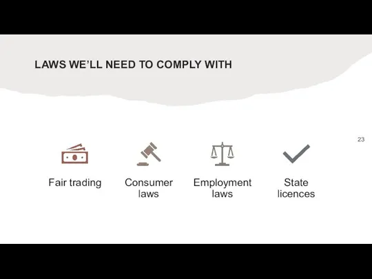 LAWS WE’LL NEED TO COMPLY WITH