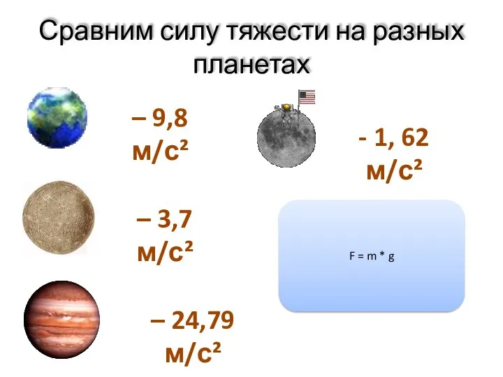 Сравним силу тяжести на разных планетах – 9,8 м/с² – 3,7 м/с²