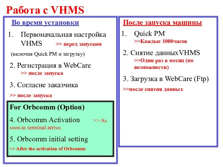 Во время установки После запуска машины Первоначальная настройка VHMS >> перед запуском