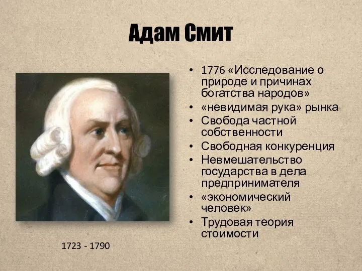 Адам Смит 1776 «Исследование о природе и причинах богатства народов» «невидимая рука»