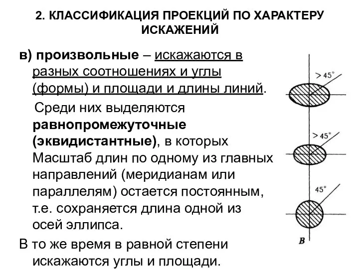 2. КЛАССИФИКАЦИЯ ПРОЕКЦИЙ ПО ХАРАКТЕРУ ИСКАЖЕНИЙ в) произвольные – искажаются в разных