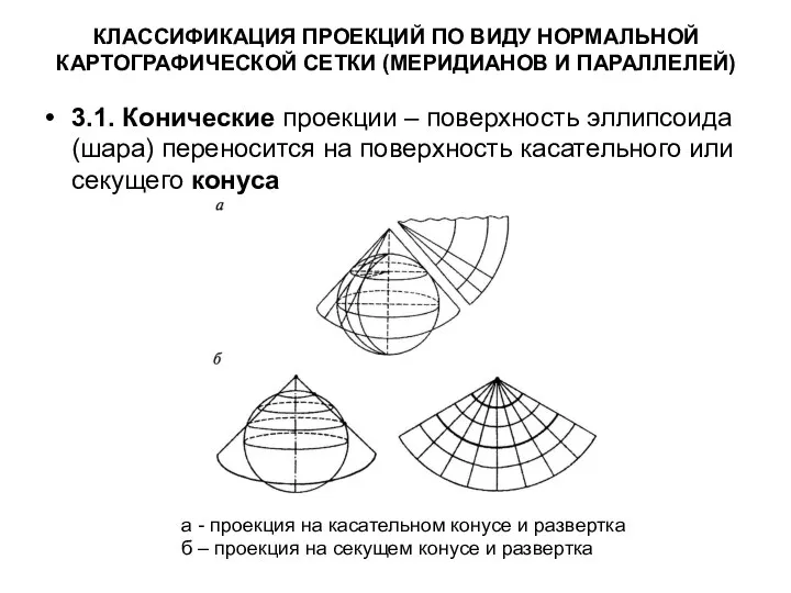 КЛАССИФИКАЦИЯ ПРОЕКЦИЙ ПО ВИДУ НОРМАЛЬНОЙ КАРТОГРАФИЧЕСКОЙ СЕТКИ (МЕРИДИАНОВ И ПАРАЛЛЕЛЕЙ) 3.1. Конические