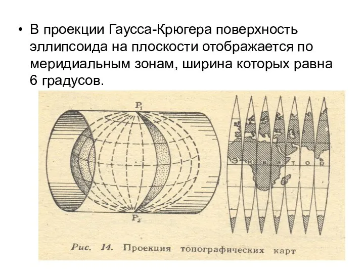 В проекции Гаусса-Крюгера поверхность эллипсоида на плоскости отображается по меридиальным зонам, ширина которых равна 6 градусов.