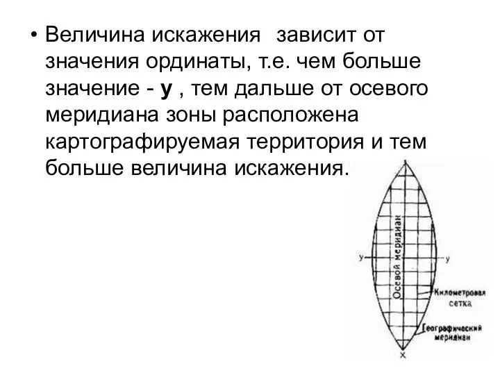 Величина искажения зависит от значения ординаты, т.е. чем больше значение - у