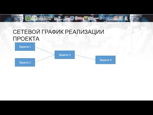 СЕТЕВОЙ ГРАФИК РЕАЛИЗАЦИИ ПРОЕКТА Задача 1 Задача 2 Задача 3 Задача 4