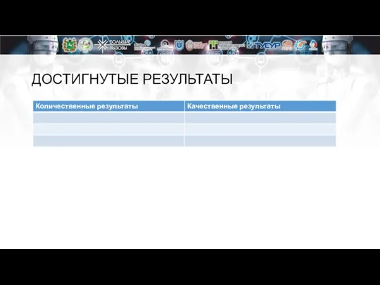 ДОСТИГНУТЫЕ РЕЗУЛЬТАТЫ