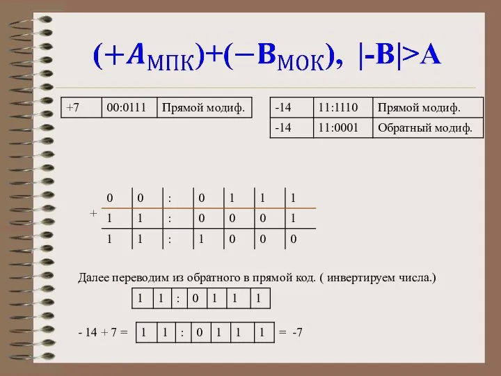 Далее переводим из обратного в прямой код. ( инвертируем числа.)