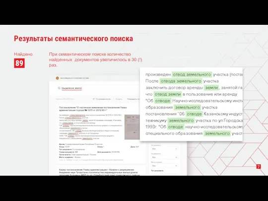 Результаты семантического поиска Найдено: 89 При семантическом поиске количество найденных документов увеличилось в 30 (!) раз.