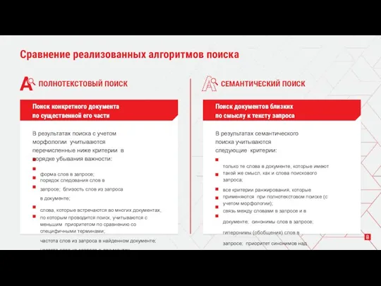 Сравнение реализованных алгоритмов поиска ПОЛНОТЕКСТОВЫЙ ПОИСК СЕМАНТИЧЕСКИЙ ПОИСК Поиск конкретного документа по