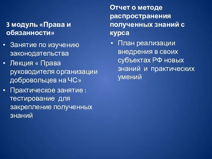 3 модуль «Права и обязанности» Занятие по изучению законодательства Лекция « Права