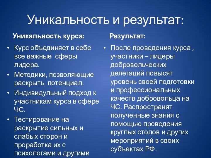 Уникальность и результат: Уникальность курса: Курс объединяет в себе все важные сферы