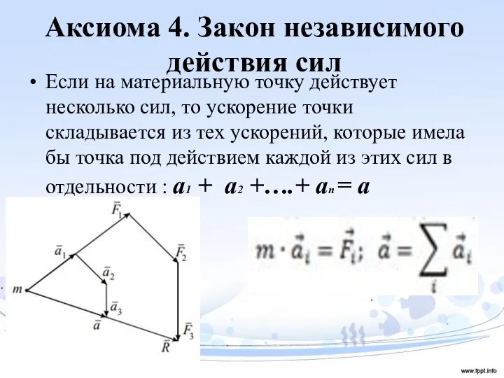 Аксиома 4. Закон независимого действия сил Если на материальную точку действует несколько