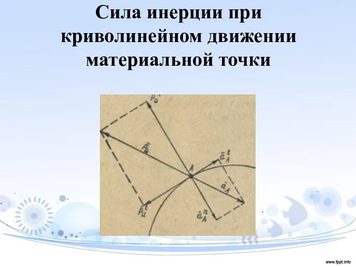 Сила инерции при криволинейном движении материальной точки