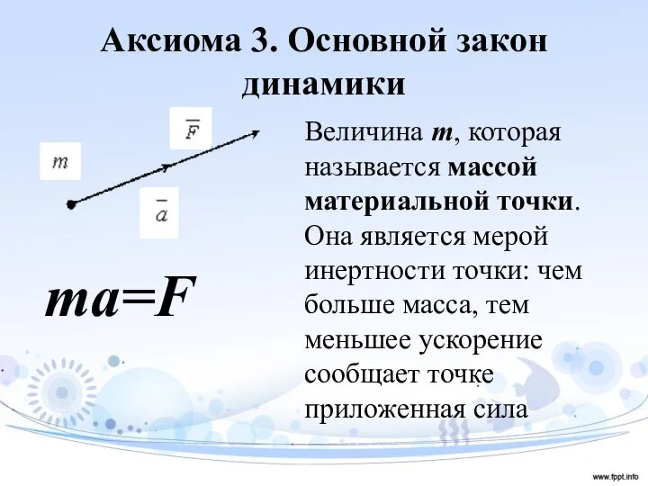 Аксиома 3. Основной закон динамики Величина m, которая называется массой материальной точки.