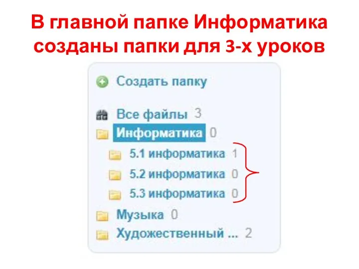 В главной папке Информатика созданы папки для 3-х уроков