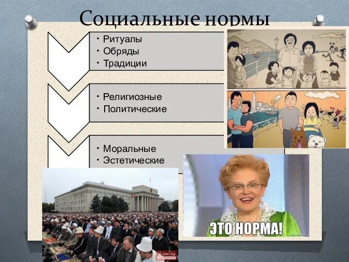 Социальные нормы