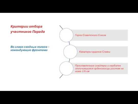 Критерии отбора участников Парада Во главе сводных полков – командующие фронтами